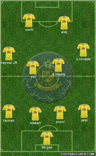 Pahang Formation 2013