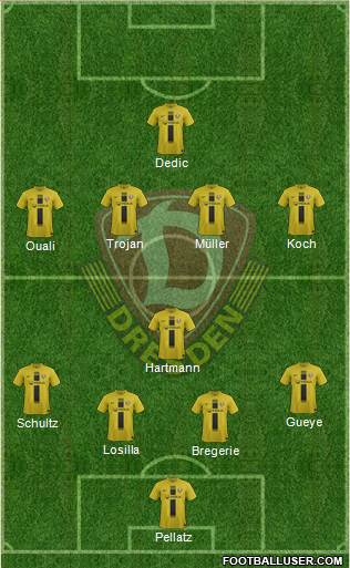 SG Dynamo Dresden Formation 2013