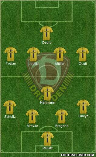 SG Dynamo Dresden Formation 2013