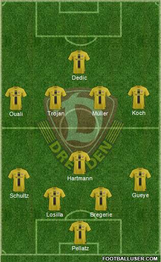 SG Dynamo Dresden Formation 2013