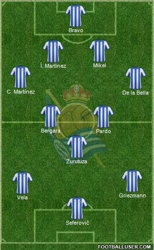 Real Sociedad C.F. B Formation 2013