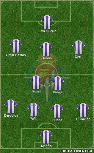 R. Valladolid C.F., S.A.D. Formation 2013