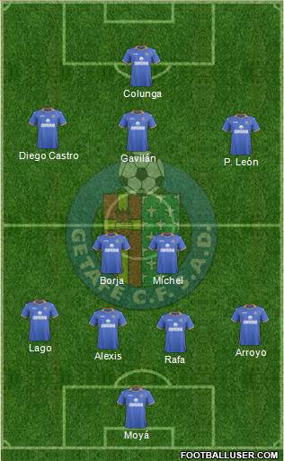 Getafe C.F., S.A.D. Formation 2013