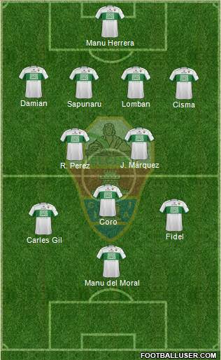 Elche C.F., S.A.D. Formation 2013