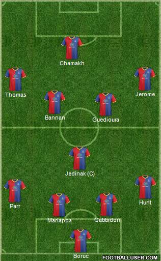 Crystal Palace Formation 2013