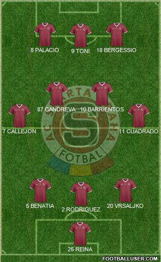 Sparta Prague Formation 2013