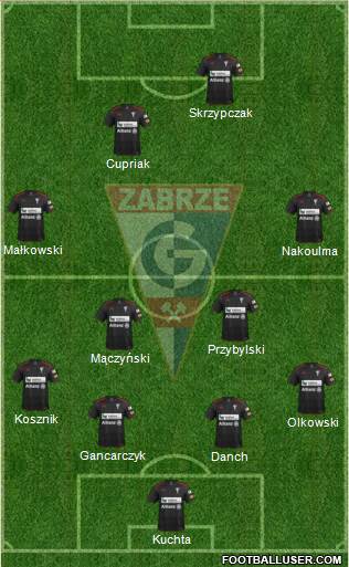 Gornik Zabrze Formation 2013