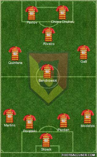 Jagiellonia Bialystok Formation 2013