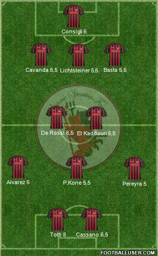 Foggia Formation 2013