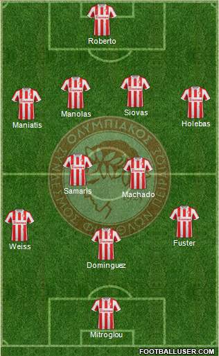 Olympiakos SF Piraeus Formation 2013