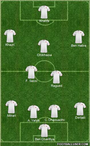 Tunisia Formation 2013