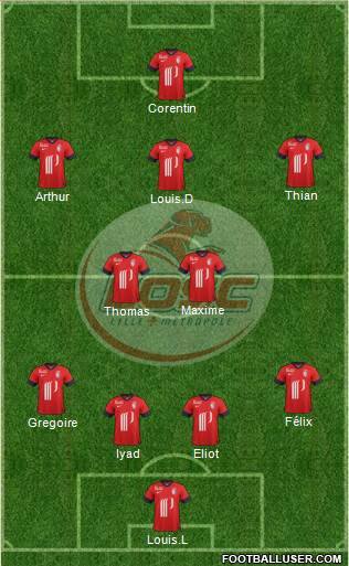 LOSC Lille Métropole Formation 2013