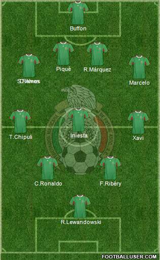 Mexico Formation 2013