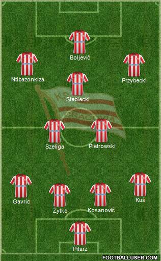 Cracovia Krakow Formation 2013