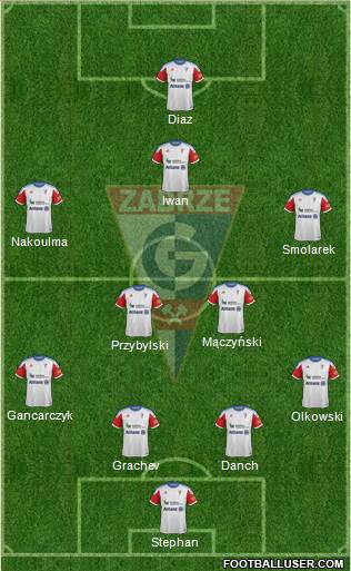 Gornik Zabrze Formation 2013