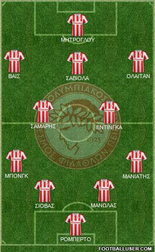 Olympiakos SF Piraeus Formation 2013