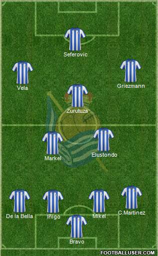 Real Sociedad C.F. B Formation 2013