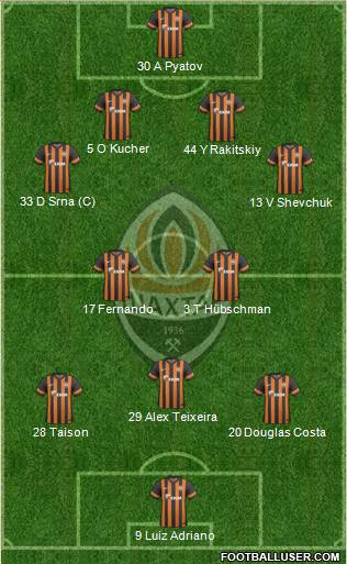 Shakhtar Donetsk Formation 2013