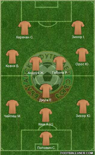 Bulgaria Formation 2013