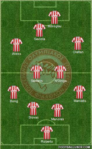 Olympiakos SF Piraeus Formation 2013