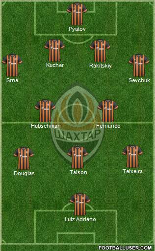 Shakhtar Donetsk Formation 2013