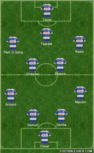 Queens Park Rangers Formation 2013