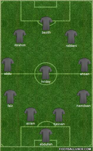 Saudi Arabia Formation 2013