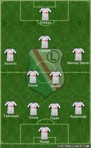 Legia Warszawa Formation 2013