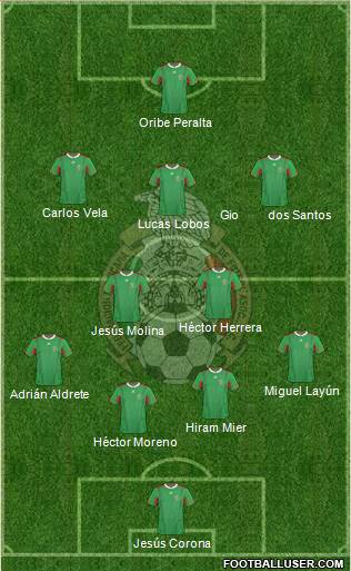 Mexico Formation 2013