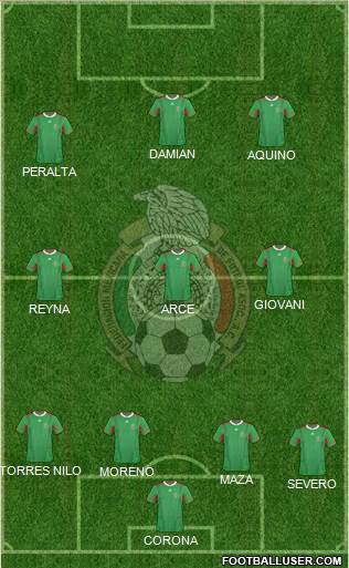 Mexico Formation 2013