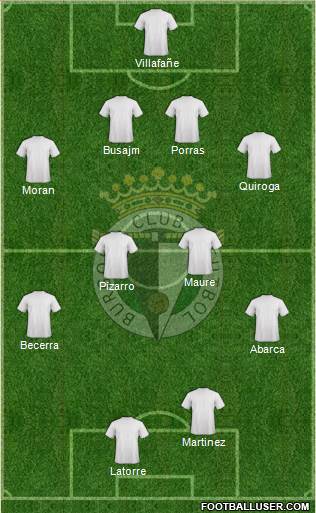 Burgos C.F., S.A.D. Formation 2013