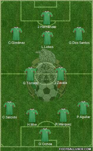 Mexico Formation 2013