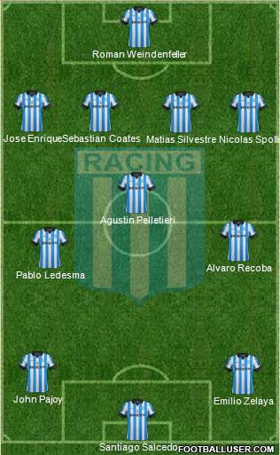 Racing Club Formation 2013