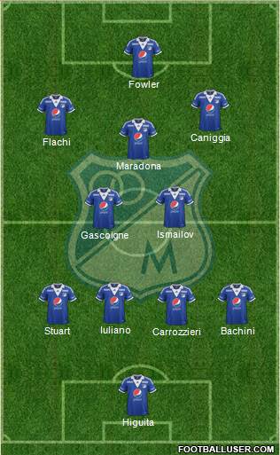 CD Los Millonarios Formation 2013