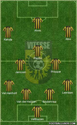 Vitesse Formation 2013