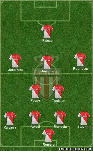 AS Monaco FC Formation 2013