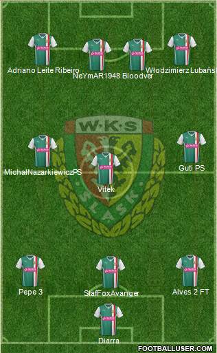 WKS Slask Wroclaw Formation 2013