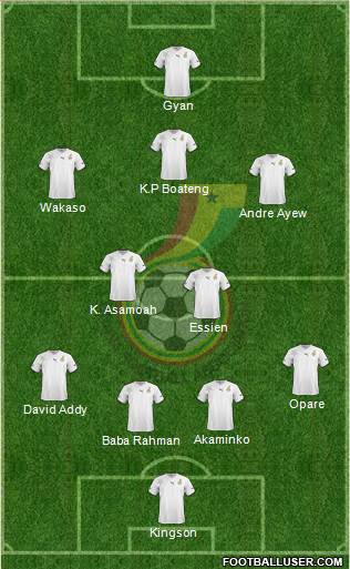 Ghana Formation 2013