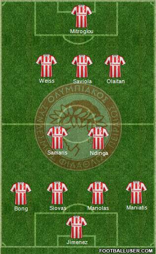 Olympiakos SF Piraeus Formation 2013