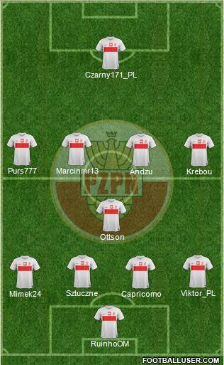 Poland Formation 2013