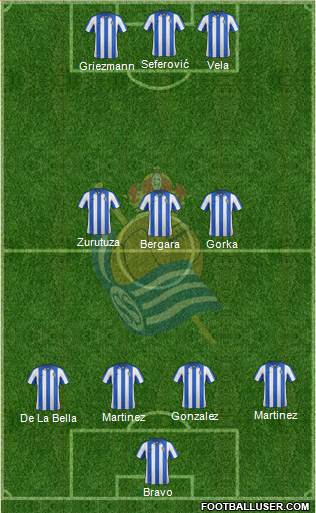 Real Sociedad C.F. B Formation 2013