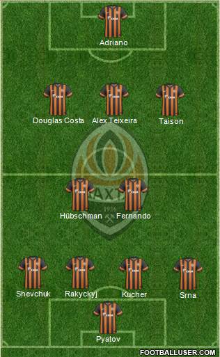 Shakhtar Donetsk Formation 2013