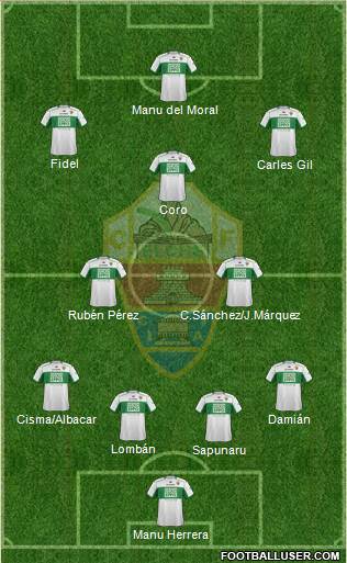 Elche C.F., S.A.D. Formation 2013