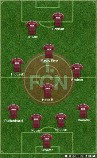 1.FC Nürnberg Formation 2013