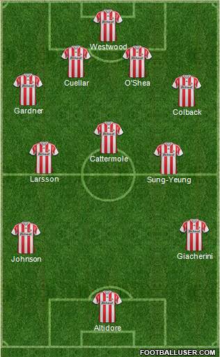 Sunderland Formation 2013