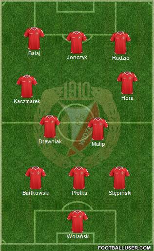 Widzew Lodz Formation 2013