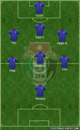 Japan Formation 2013