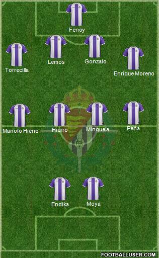 R. Valladolid C.F., S.A.D. Formation 2013