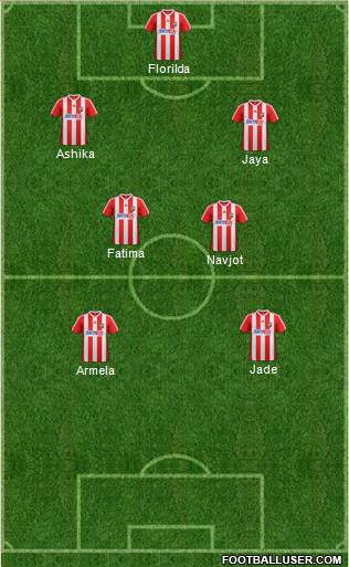 Brentford Formation 2013