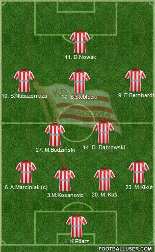 Cracovia Krakow Formation 2013